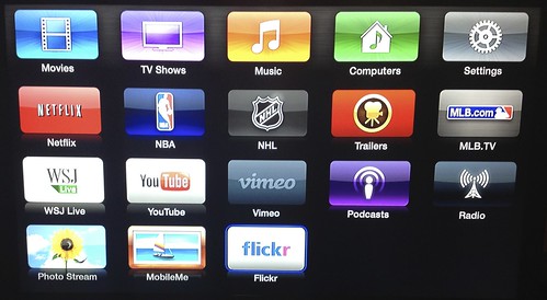 The future for the Apple TV cover image
