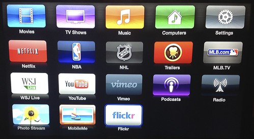 The future for the Apple TV